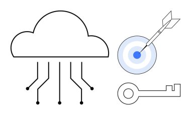 Devre bağlantıları olan bir bulut, oklu bir hedef ve teknolojiyi, kesinliği, güvenliği, yenilikleri, hedefleri, verileri ve başarıyı sembolize eden bir anahtar. Bulut teknolojisi güvenliği için ideal