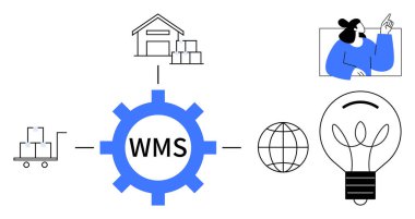 Depoya, arabaya, küreye, fikir ampulüne ve işaret figürüne WMS bağlantısı etiketli merkezi vites. Lojistik, yenilik, tedarik zinciri, teknoloji küresel işletme yönetimi için idealdir.