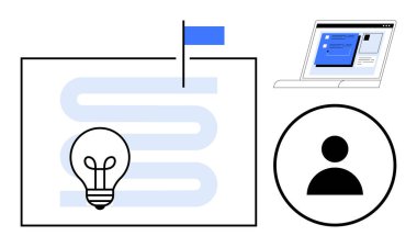 Bayrak, kullanıcı simgesi ve laptop ekranlı iş akışı yolunda ampul. Yenilik, planlama, başarı, strateji, kullanıcı deneyimi teknolojisi ve eğitim için idealdir. Basit düz metafor