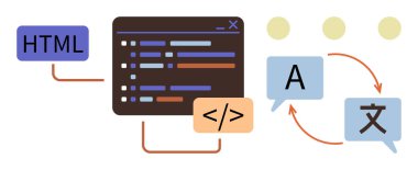 HTML ve kodu gösteren kodlama arayüzü, dil çevirisini gösteren harflerle konuşma baloncukları, iletişimi vurgulayan dairesel oklar. Yazılım, teknoloji ve kodlama için ideal