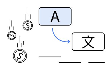 Para, içinde İngilizce ve yabancı karakterlerin olduğu kutulara bağlanan dolar işaretli bozuk paralar olarak yere düşüyor. Finans, çeviri, küreselleşme, dil hizmetleri, ekonomi ve teknoloji için ideal