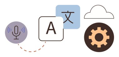 Mikrofon, dil harfleri, bulut ve dişli elementler çeviri, otomasyon, bulut hesaplama, yapay zeka teknolojisi, dil öğrenme, erişilebilirlik ve iletişimi basit bir düz metafor olarak vurgular