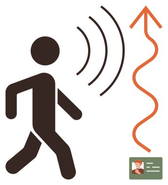 Ses dalgaları, yeşil kimlik kartı, yukarı doğru eğimli ok büyümeyi, ilerlemeyi, iletişimi, kimliği, teknolojiyi, kişisel gelişimi sembolize ediyor. Yenilik için ideal