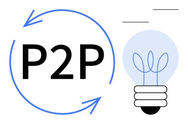Bir ampulün yanında dairesel oklarla yazılmış P2P metni yenilik, fikir paylaşımı ve işbirliğini simgeliyor. Takım çalışması, ağ oluşturma, girişimler, sürdürülebilirlik, teknoloji, enerji çözümleri için ideal basit