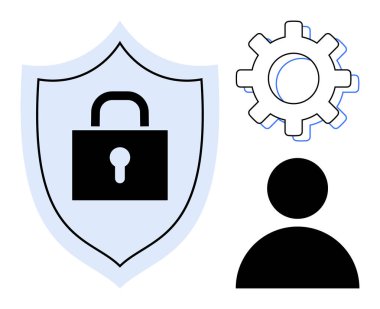 Asma kilitli kalkan güvenliği simgeler, teçhizat ayarları gösterir, kullanıcı silueti bireyi temsil eder. Veri koruması, kullanıcı güvenliği, mahremiyet, yapılandırma, teknoloji ve kontrol için ideal