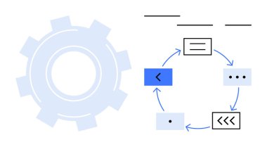 Otomasyon, verimlilik, sistem optimizasyonu, geliştirme, proje yönetimi, takım çalışması ve teknolojiyi temsil eden dairesel iş akışı sürecinin yanında vites sembolü. İdeal
