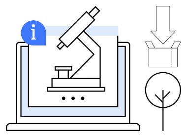 Bilgi, indirme ve sürdürülebilirlik unsurlarının yanı sıra çevrimiçi araştırmaları da temsil eden bir mikroskop dizüstü bilgisayar ekranında görüntülendi. Bilim, eğitim, araştırma, dijital platformlar için ideal