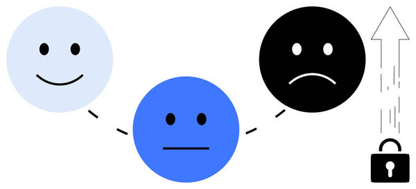 Три связанных эмоциональных лица, начиная от счастливых и заканчивая грустными, сопровождаются стрелкой и замком, символизирующими прогрессию и эмоциональный рост. Идеально подходит для роста, успеха, психического здоровья, мотивации