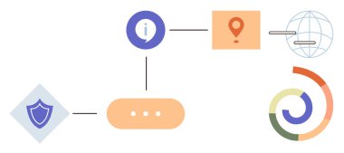 Kalkanlı akış şeması, bilgi baloncuğu, lokasyon pimi, dünya ve güvenlik, iletişim, küresel bağlantı ve veri analizini temsil eden veri şeması. Teknoloji süreci iş verileri için ideal