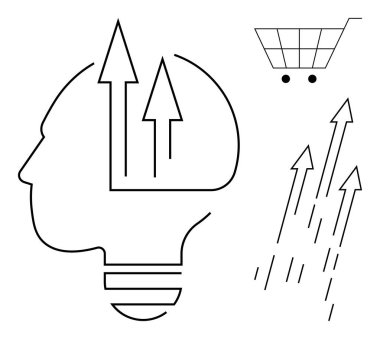 İçinde büyümeyi simgeleyen oklar bulunan baş şeklindeki ampul ekonomik büyümeyi gösteren alışveriş arabasının gelişimini simgeliyor. İş için ideal, yenilik, strateji, başarı, ilerleme