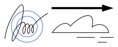 Eğri spiral, mavi eşmerkezli daireler, sağa doğru siyah ok, doğrusal bulut hareketi, ilerleme, odaklanma, enerji, seyahat yenilik dinamikleri. Momentum ve basit düz metafor tasvir etmek için ideal