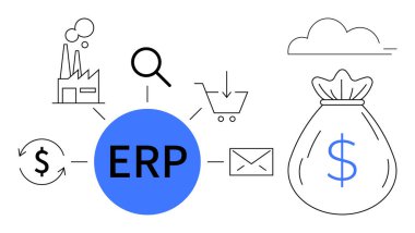 ERP merkezi düğüm bağlama fabrikası, büyüteç, alışveriş arabası, geri dönüş akışı, posta ve para çantası. Yönetim, ticaret, finans teknolojisi verimliliği için ideal basit bir daire