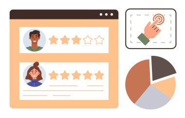 Reytingli kullanıcı profillerini gösteren tarayıcı penceresi, geri bildirim için dokunma etkileşimi ve pasta grafiği görselleştirmesi. Müşteri değerlendirmesi, anket, analitik, kullanıcı geribildirimi, değerlendirme, tatmin için ideal