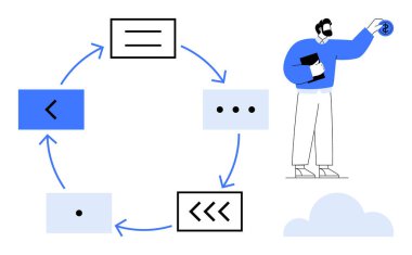 İşlem elementleri ve okları olan dairesel diyagram, tablet tutan adam veri analiz eden, bulut tasarımı. Süreç stratejisi, iş akışı, yineleme, yenilik, proje planlaması, veri akışı için ideal