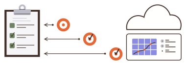 Kontrol listesi, hedef simgeler ve bulut panelinde veri görselleştirmesine yönelik görev ilerlemesini gösteren oklar. Üretkenlik, görev yönetimi, iş akışı, veri izleme, hedef belirleme için ideal