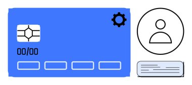Çipli kredi kartı, hesap simgesi ve dijital bankacılık, ödeme, kimlik doğrulama, hesap güvenliği, kimlik yönetimi, finansal hizmetler, basit düz metaforu sembolize eden teçhizat