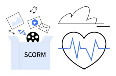 SCORM kutusu, medya dosyaları, kodlama ve ortaya çıkan dosyalar, kalp atışı grafikli kalp ve bulut. E- öğrenim, sağlık teknolojisi, yenilik, bulut teknolojisi dijital dönüşüm gelişimi için ideal