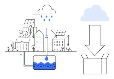 Binalar, güneş panelleri, yağmur suyu toplama sistemi ve sürdürülebilir su yönetimini sembolize eden bir depo. Temiz enerji, koruma, akıllı şehir ve çevre dostu için ideal.