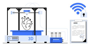 3D yazıcı gerçekçi bir kalp modeli, güvenli sertifikalı bir belge, kablosuz bağlantı, laboratuvar ekipmanı üretiyor. Sağlık, yenilik, bilim, teknoloji ve tıbbi araştırma için ideal