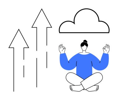 Bulut ve yukarı doğru oklar arasında meditasyon yapan kişi gelişmeyi, teknolojiyi ve farkındalığı sembolize eder. Farkındalık, kişisel büyüme, teknolojik yenilik, bulut hesaplama ve denge için ideal