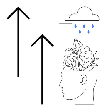 Çiçeklerin filizlenmesi büyümeyi simgeler, yağmur bulutu ise ilerlemeyi simgeler. Kişisel gelişim, kendini geliştirme, pozitiflik, farkındalık, zihinsel gelişim için ideal