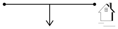 Düz çizgi ve aşağı doğru ok basit bir ev skecini gösteriyor. Enerji transferi, mülkiyet bağlantısı, sürdürülebilirlik, basitlik, rehberlik, ekonomi, ev kavramları için ideal. Temiz daire