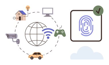 Cihazlara, kameraya, akıllı eve, arabaya, oyun kumandasına, biyometrik güvenliği sembolize eden kablosuz parmak izi taramasıyla bilgisayara bağlı. Teknoloji, iletişim ve yenilik için ideal