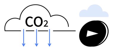 Aşağıya doğru oklu karbon yakalamayı simgeleyen CO2 bulutu ve eylemi simgeleyen siyah oyun düğmesi. Çevre, sürdürülebilirlik, enerji, karbon yakalama, iklim çözümleri, eko-farkındalık için ideal