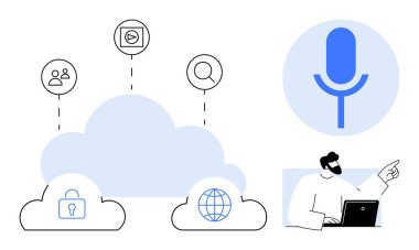 Veri güvenliği, küresel bağlantı, kullanıcı profilleri, video akışı, arama işlevselliği ve kullanıcı etkileşimini içeren bulut hesaplama kurulumu. Teknoloji, bilişim ve iletişim bulutu için ideal