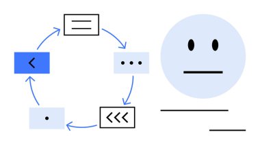 Dairesel iş akışı diyagramı, çeşitli adımları birbirine bağlayan oklar, nötr bir yüz ikonu ile eşleştirilmiş. Sistem tasarımı, yönetim, iletişim, eğitim, açıklama, analiz için ideal