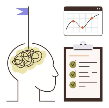 Kafanın içindeki karmaşık beyin hedef bayrağı, ilerleme çizelgesi, kontrol işaretli listeler. Ruh sağlığı, üretkenlik, öz gelişim, hedef belirleme, organizasyon ve odaklanma için ideal