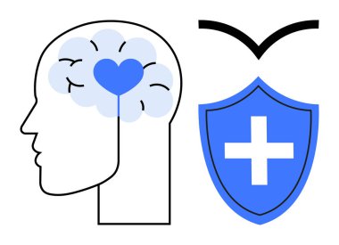 Beyin ve kalp sembollü bir kafa profili, haçlı ve kanatlı bir kalkanın yanında. Sağlık, sağlık, güvenlik, sigorta, farkındalık, özbakım ve denge konuları için ideal. Basit düz