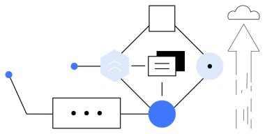 Birbirine bağlı şekiller, oklar ve bulut grafiği veri işleme, sistem entegrasyonu ve bulut transferi tasvir ediyor. Teknoloji, iş akışı, yenilik, bağlantı otomasyonu, bulut hesaplaması için ideal