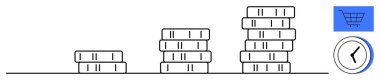 Yığılan madeni paralar, zaman yönetimi, alışveriş ve bütçeyi sembolize eden bir saat ve alışveriş arabası ile finansal büyümeyi gösteriyor. Finans, tasarruf, yatırım, zaman değeri, e-ticaret için ideal