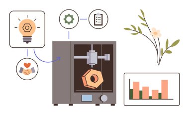 Yenilikçi simgelerle çevrili üç boyutlu yazıcı, bir büyüme grafiği ve çiçeklerle birlikte ampul ve dişlileri paraflar. Yaratıcılık, yenilik, teknoloji ve ilerleme için ideal