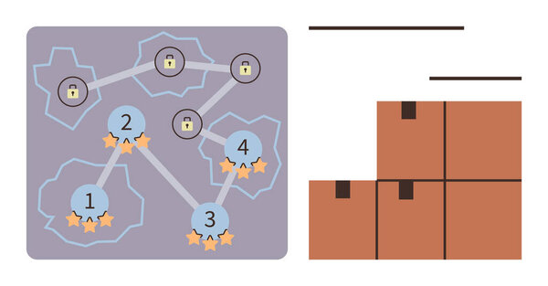 Логическая карта с уровнями, запертыми узлами, звездами, соединенными точками и грузовыми боксами. Идеально подходит для цепочки поставок, газификации, доставки, стратегии рабочего процесса отслеживания прогресса простой плоской метафоры