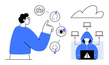 Duyusal ipuçlarını tehdit görselleştirmesi, kapüşonlu bilgisayar korsanı, bulut ve cihaz ağı çizimi ile analiz eden kişi. Siber güvenlik, gizlilik, teknoloji, veri güvenliği, çevrimiçi risk bilişim farkındalığı için ideal