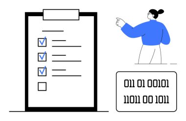 Tamamlanmış öğeleri olan kontrol listesi, ikili kodları işaret eden kadın. Üretkenlik, iş akışı, organizasyon, görev yönetimi, kodlama, teknoloji planlaması için ideal. Basit düz metafor