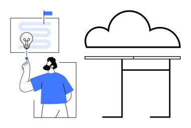 Planlama tahtasındaki bir ampulü işaret eden bir adam yol ve bayrak, yanında da büyük bir bulut ve çizim. Yaratıcılık, yenilik, bulut depolama, strateji, teknoloji ve işbirliği için ideal
