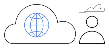 Küresel bağlantıyı temsil eden küre ile bulut, kullanıcı etkileşimini sembolize eden küçük bulut ile insan. Teknoloji, iletişim, ağ, yenilik, bulut hesaplama, internet, kullanıcı için ideal