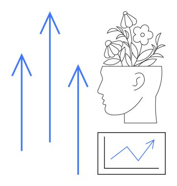 Yaratıcılığı temsil eden çiçek açan insan profili, gelişimi ve gelişimi sembolize eden yukarı doğru oklar ve yukarı doğru eğilimli bir grafik. Kişisel büyüme, yenilik ve başarı için ideal