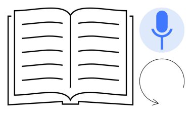 Metni temsil eden satırlar, ses anlatım için mikrofon simgesi, tekrar oynatma veya geri dönüşüm için dairesel ok içeren açık bir kitap. Eğitim, hikaye anlatma, öğrenme, teknoloji, yenilik ve yayıncılık için ideal