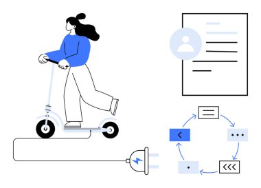 Bir iş akışı şeması ve kullanıcı profili belgesinin yanında şarj prizine bağlı elektrikli scooter kullanan bir kadın. Sürdürülebilirlik, hareketlilik, teknoloji, yenilik, iş akışı, süreç, modern