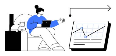 Kanepede dizüstü bilgisayar kullanan bir kadın yanında kedi olan yukarı doğru trend grafiğini gösteriyor. Uzaktan çalışma, veri analizi, üretkenlik, iş büyümesi, çalışma alanı konforu, çevrimiçi toplantılar için ideal