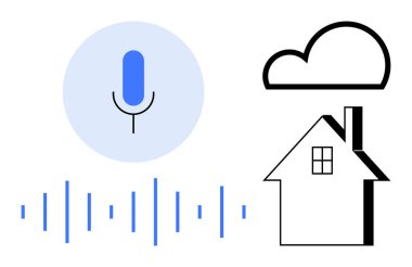 Mikrofon, ses dalgası, ev ve sesli akıllı ev sistemlerini temsil eden bulut. IOT için ideal, akıllı ev, teknoloji, otomasyon ses kontrol bulutları modern yenilikler için. Basit.