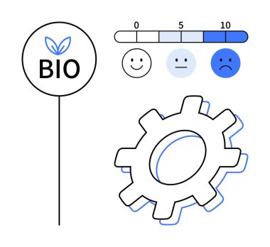 Yapraklı biyo etiket, vitesi sembolize eden süreç, ve mutlu yüzle üzgün yüz arasında bir tatmin derecesi. Sürdürülebilirlik, çevresel etki, süreç verimliliği, kullanıcı geribildirimi, yeşil sanayi, eko