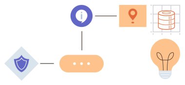 Bağlı kalkan, bilgi simgesi, konum belirleyici, veritabanı diyagramı ve ampul veri akışını, güvenliği, konum hizmetlerini, depolama ve yeniliği simgeliyor. Teknoloji güvenliği yaratıcılığı için ideal