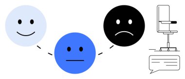 Üç birbirine bağlı duygusal yüz mutlu, tarafsız, üzgün, ofis sandalyesi ve metin satırlı konuşma balonu. Geri bildirim, duygular, ruh hali izleme, iş yeri iletişimi zihinsel sağlık verimliliği için ideal