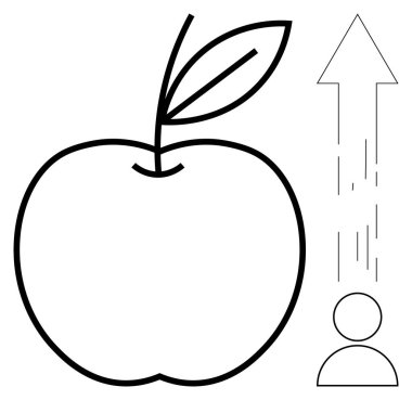 Elma ve yaprak, sağlığı, oku, gelişimi veya ilerlemeyi, kendini veya başarıyı temsil eden kişiyi simgeliyor. Eğitim, sağlık, başarı, beslenme, motivasyon, kişisel