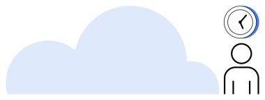 Büyük bulut şekli, minimalist insan simgesi ve saat zaman, veri depolama ve verimliliği gösteriyor. Üretkenlik, teknoloji, bulut hesaplama, iş akışı dijital servisinin programlanması için ideal basit